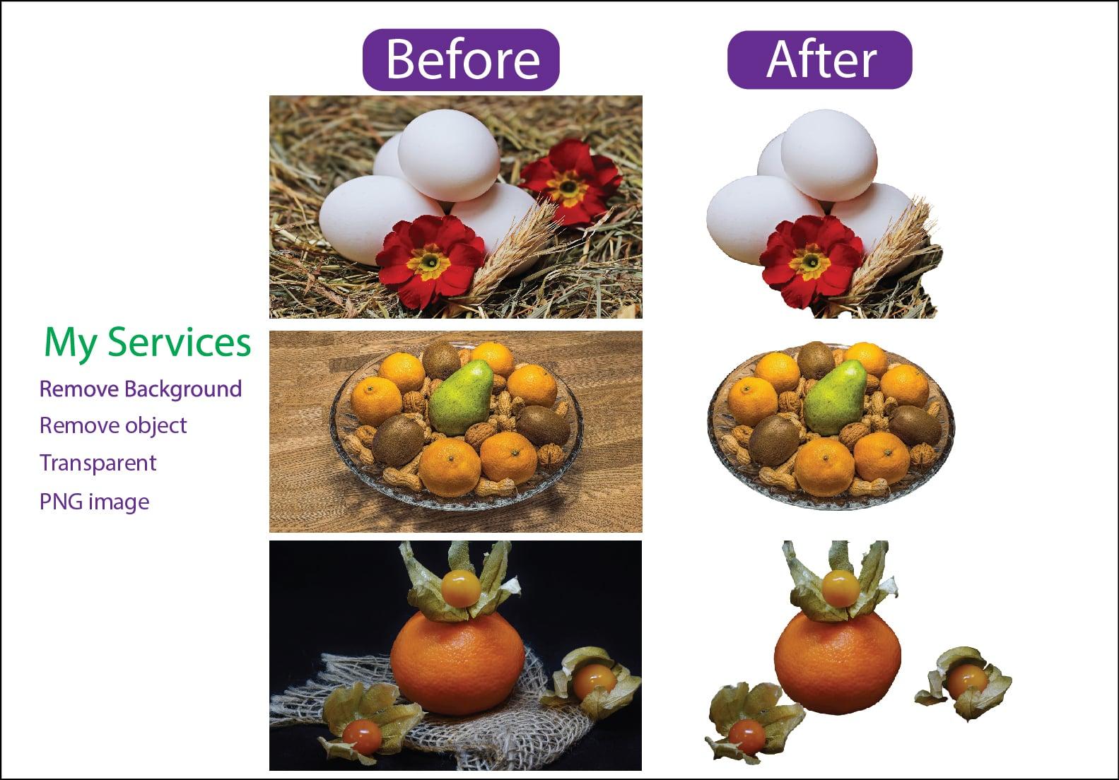 I will remove background image professionally from 10...