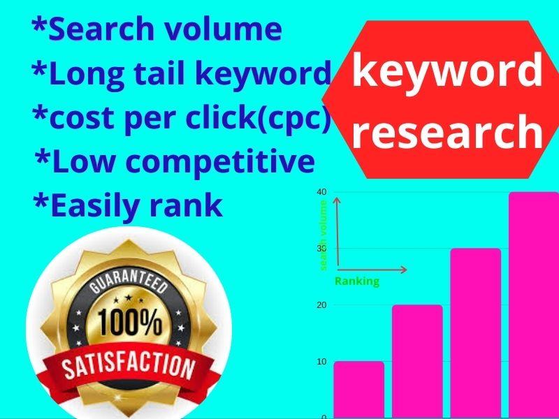 I will do the best keyword research for your website ...
