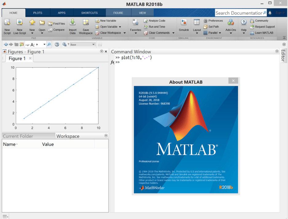 I will do matlab assignment, simulink, script and f...
