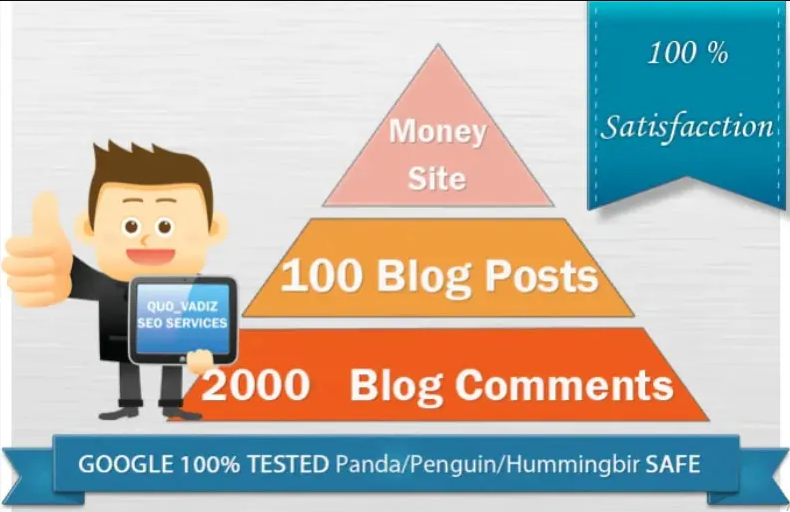 I will Create a Two tier seo Campain with 100 blog po...