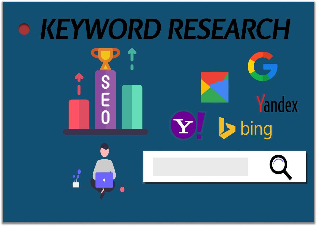 Do the most profitable keyword research for your webs...