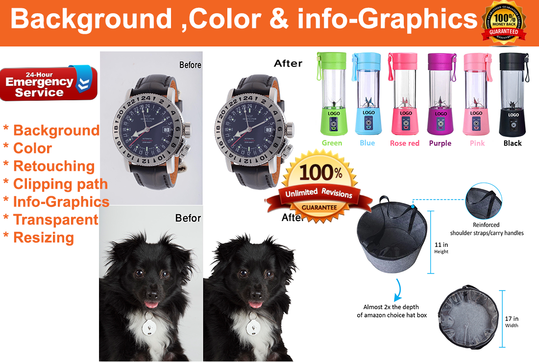 Product background Remove & Retouching services