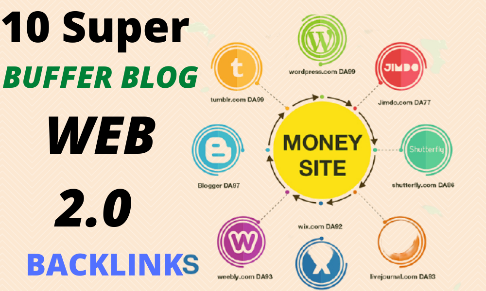 Manually Do 10 High Authority Do-follow Buffer Blog W...