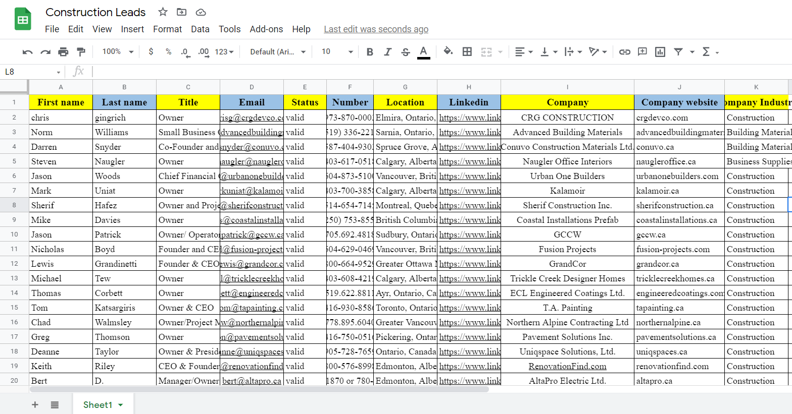 I will do b2b lead generation for targeted person lik...
