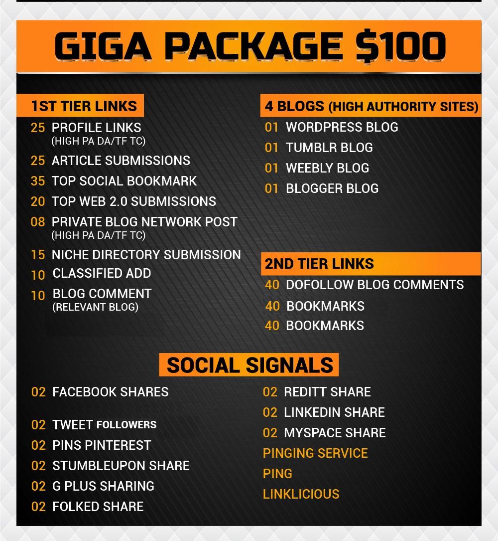 Rank on Google 1st page by exclusive off-page seo Lin...