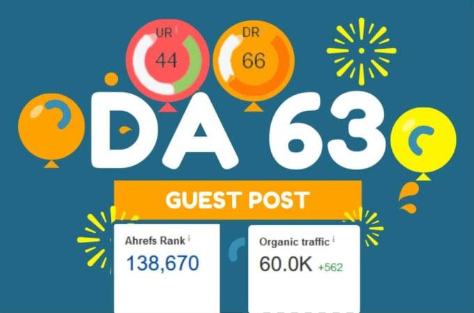 Guest Post On DA63 Tech Business Website