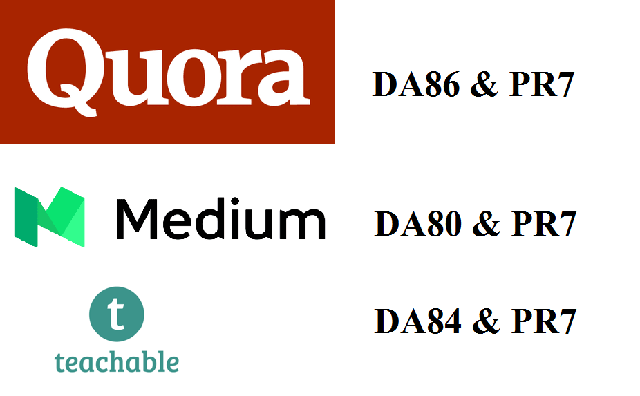Guest Post On Medium. com, Quora. com & Teachabl...