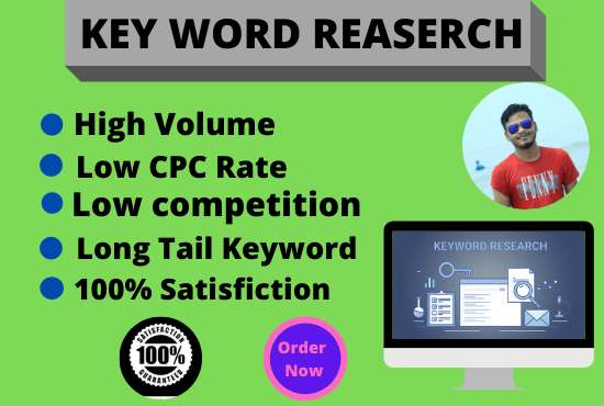 I will do profitable keyword research for your websit...