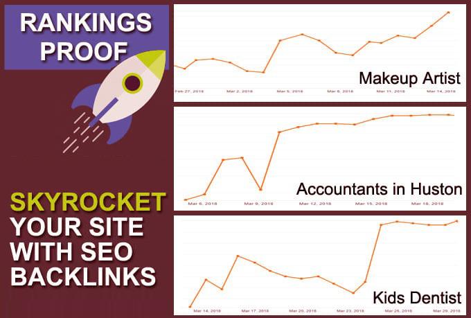 Tier1 30 Contextual Backlinks on DA 50+ Domains, Tie...