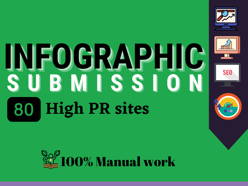 I will do Image or Infographic submussion to top 80 h...