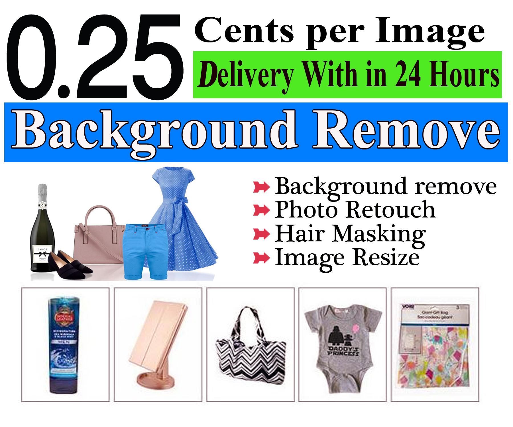 I will do super fast photo background removal, Editin...