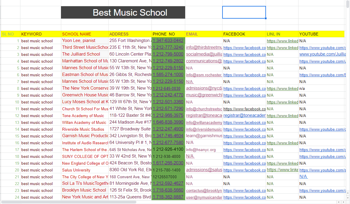 Provide any type of data collection, copy paste typi...