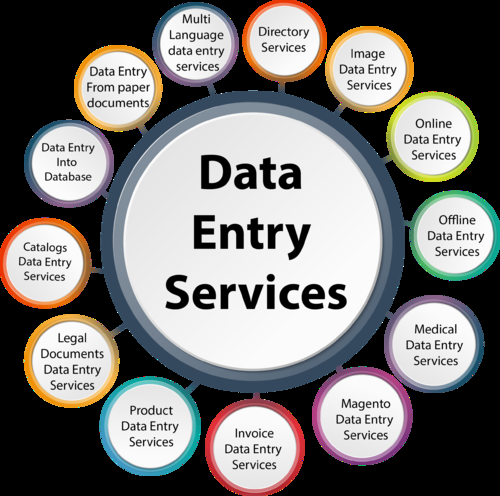 I am a Data Entry Expert, I have a huge experiance i...