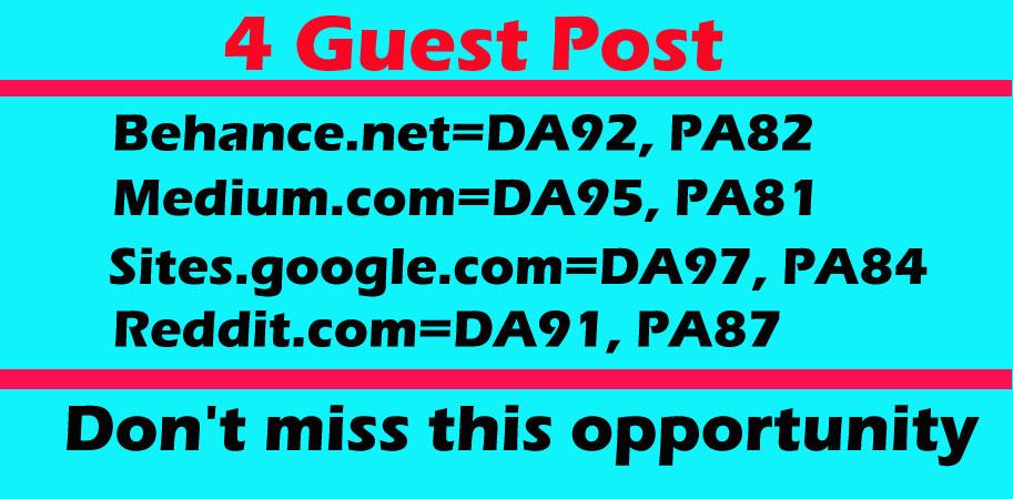 Write and Publish High Quality 4 Guest Posts on High ...