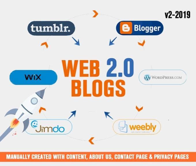I will build 10 web 2 0 blogs seo backlinks for rank ...