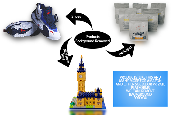 I Can Remove Background/Watermarks/Models/Products/Ob...