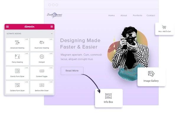 Ultimate Addons for Elementor All Premium Features In...