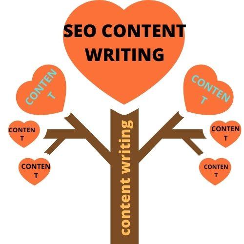 I will write new content, SEO website, blog and arti...