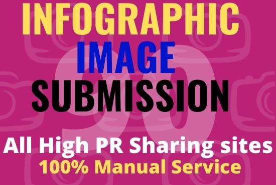 I will do 10 image or info-graphic submission on high...