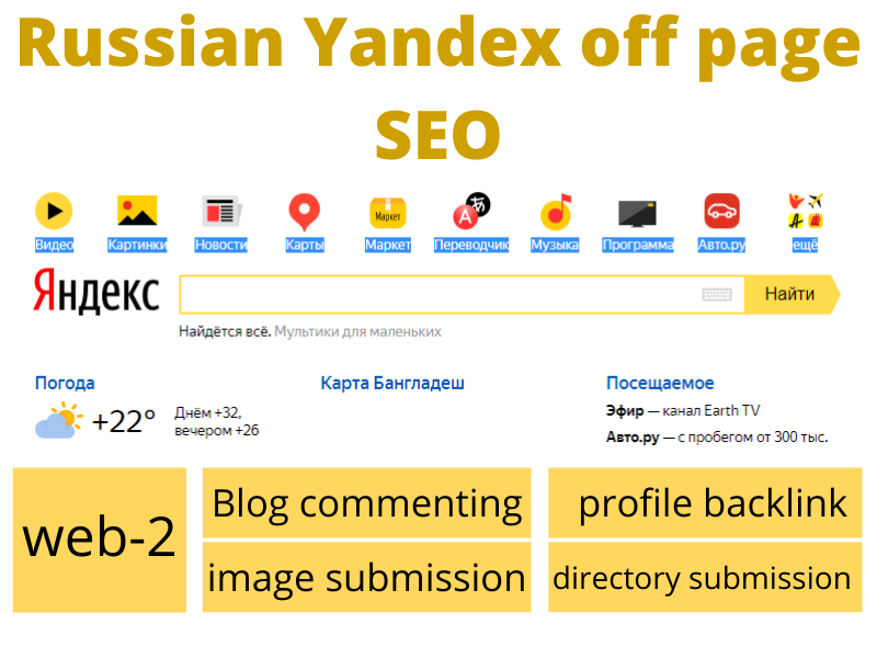 I will do Russian Yandex off page SEO 10 Backlink