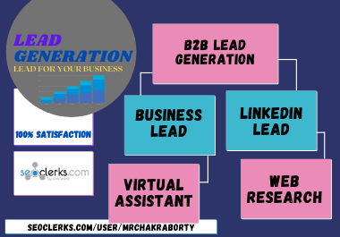I will do b2b lead generation and list building for y...