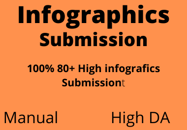 25 infographic submission on high authority website p...