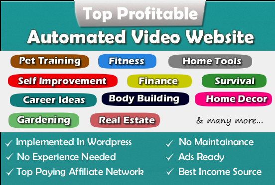 Fully Automated Website - Huge Profitable Niche - New...