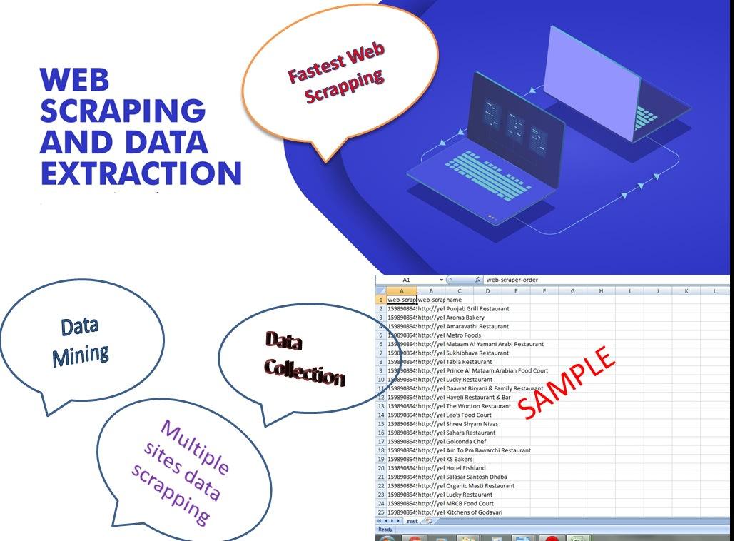 Fastest Data/Web Scraping of 300 records within a day