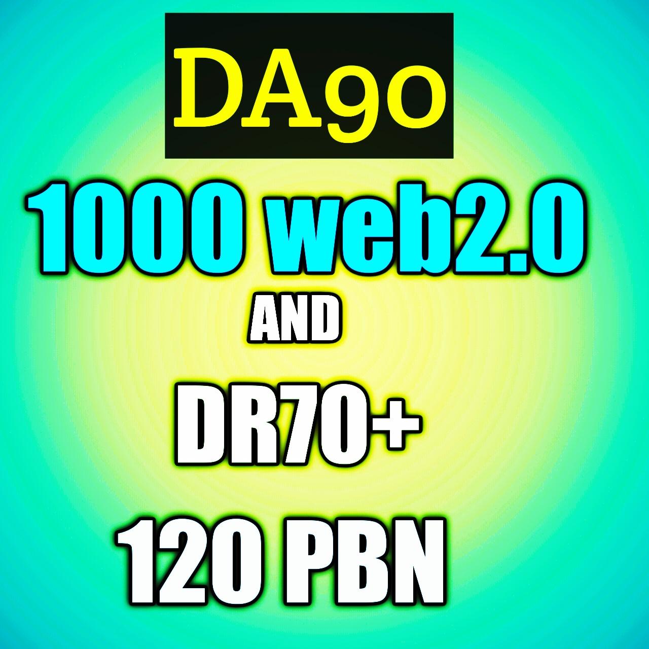 Indexable 1000 web2.0 DA90+ and 120 DR 74-35+ Permana...