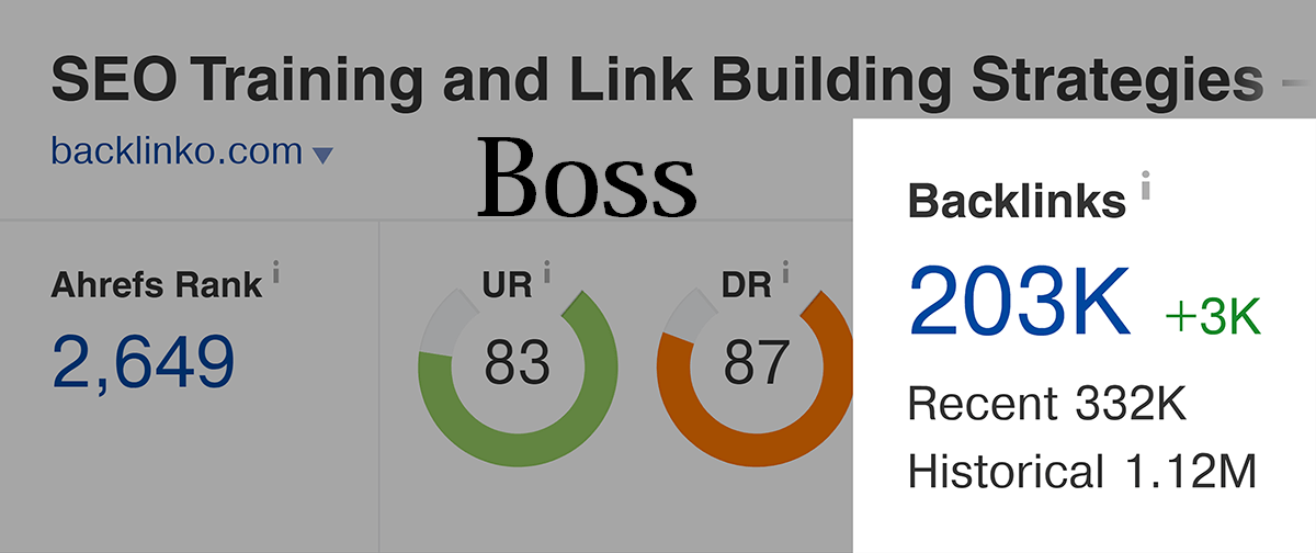 I Will Do-High-Quality-Do follow Backlinks-For-Google...