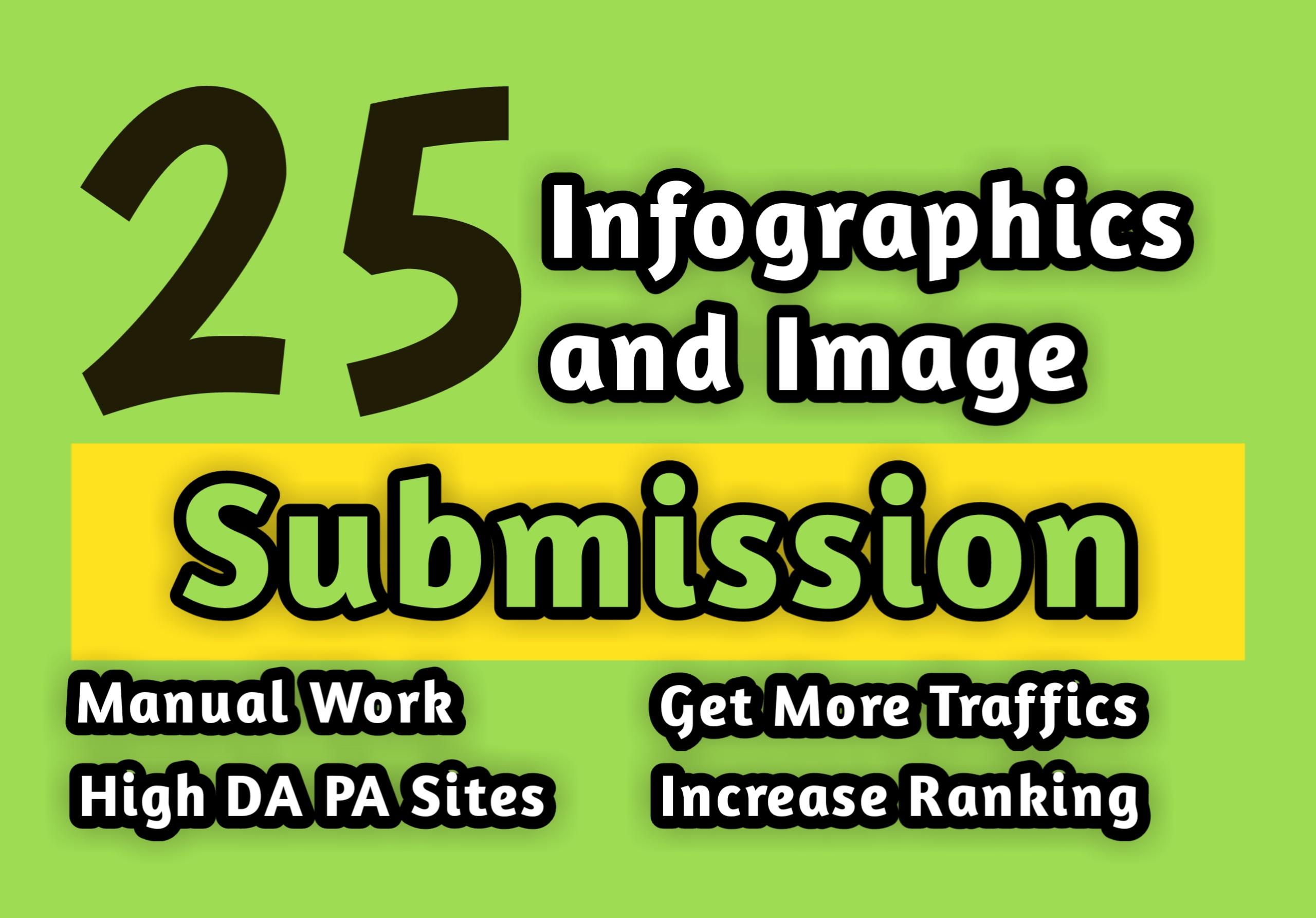 I will do 25 Infographic submission on High DA PA sit...