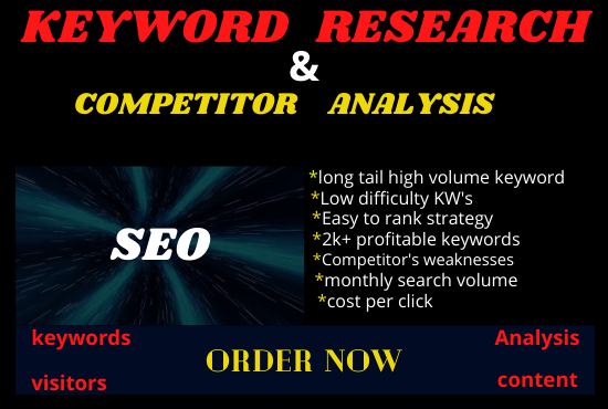I will do professionally SEO keyword research and com...