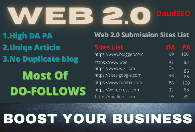 I will create 30 High Authority DoFollow Web2.0 PBN B...