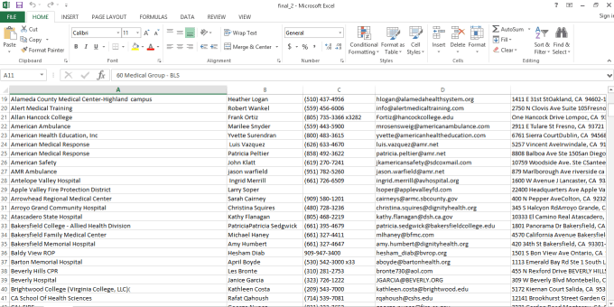 I will be greatful data entry with in 24h. This is re...