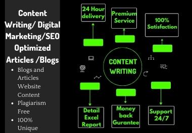 I Will Do 1200 words SEO Friendly Content Writing/Blo...