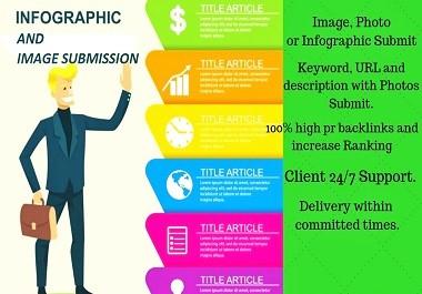 I will design 10 infographics and 40 images and submi...