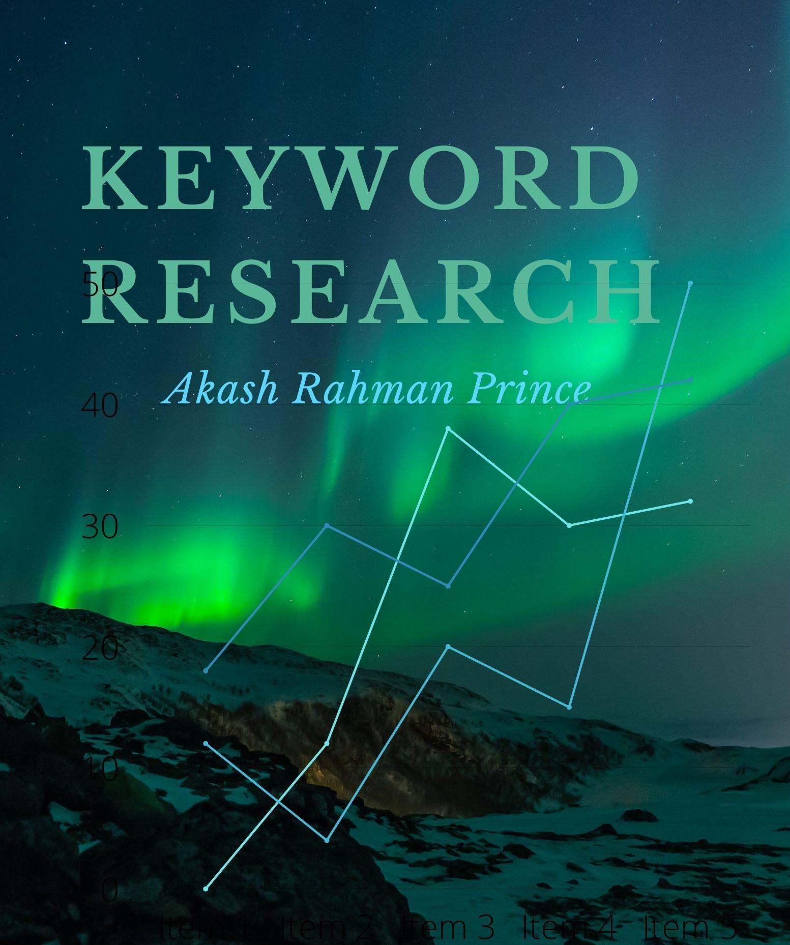 All KW Research And Competitor Analysis