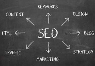 45+ Powerful Mixed Profile Backlink best for your goo...