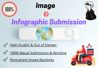 Top 30 Image or Infographic Sharing Submission High A...