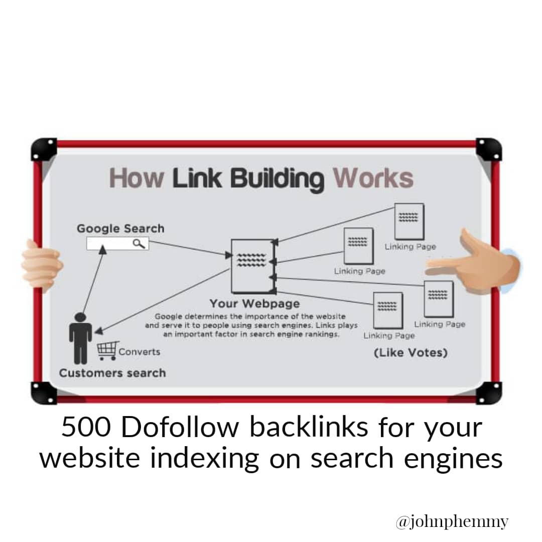 500 Dofollow backlinks for your website indexing on s...