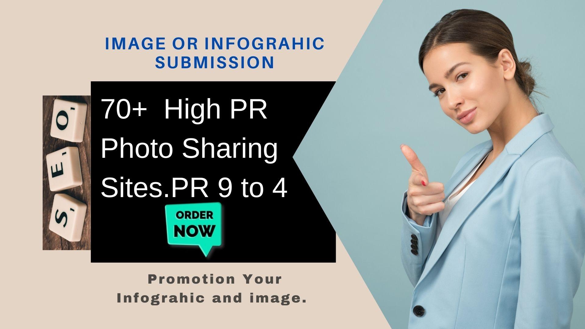 i will do 3 infographic or image submission in top im...