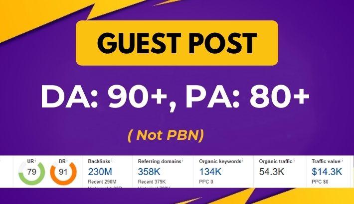 Google Index 1 Guest Post on Medium or LinkedIn or Li...