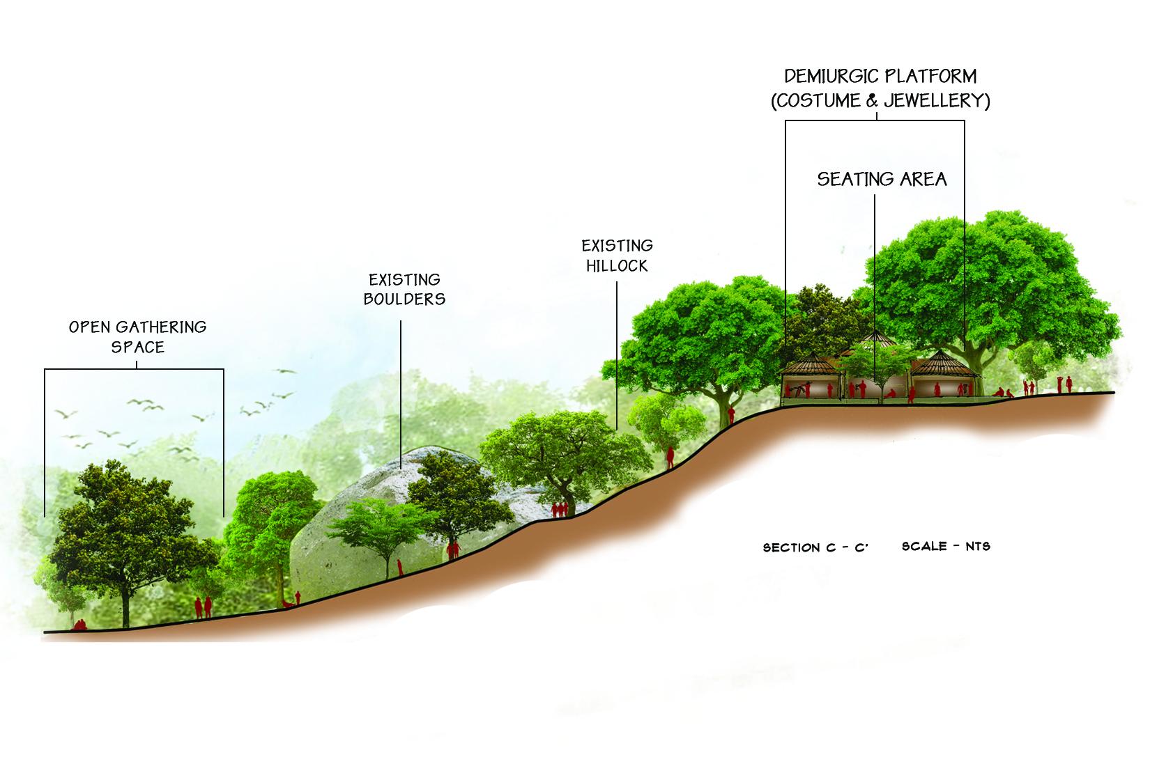 I will color 2D Sections, Elevations of Architectura...