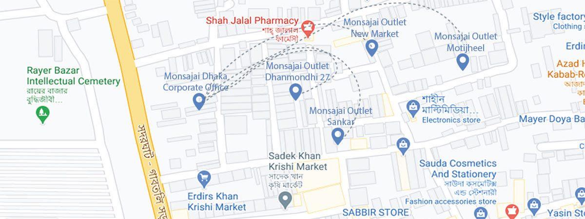 Local Citation HIGH DA AUTHORIY WEBSITE