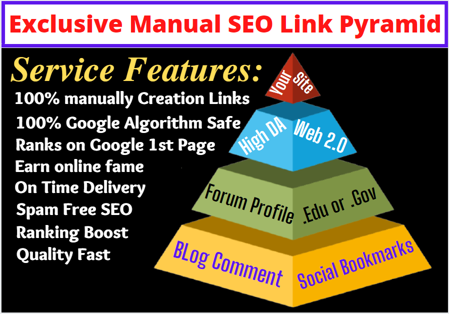 Super Powerful Multi 3 Tier Link Pyramid SEO Permanen...