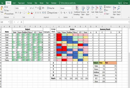 Perform any typesetting work you want. Please give me...