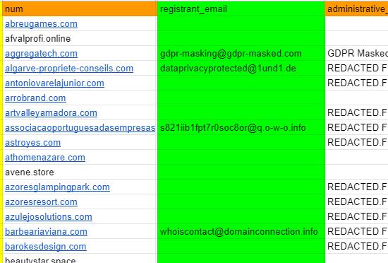 I will do b2b lead generation and targeted lead gener...