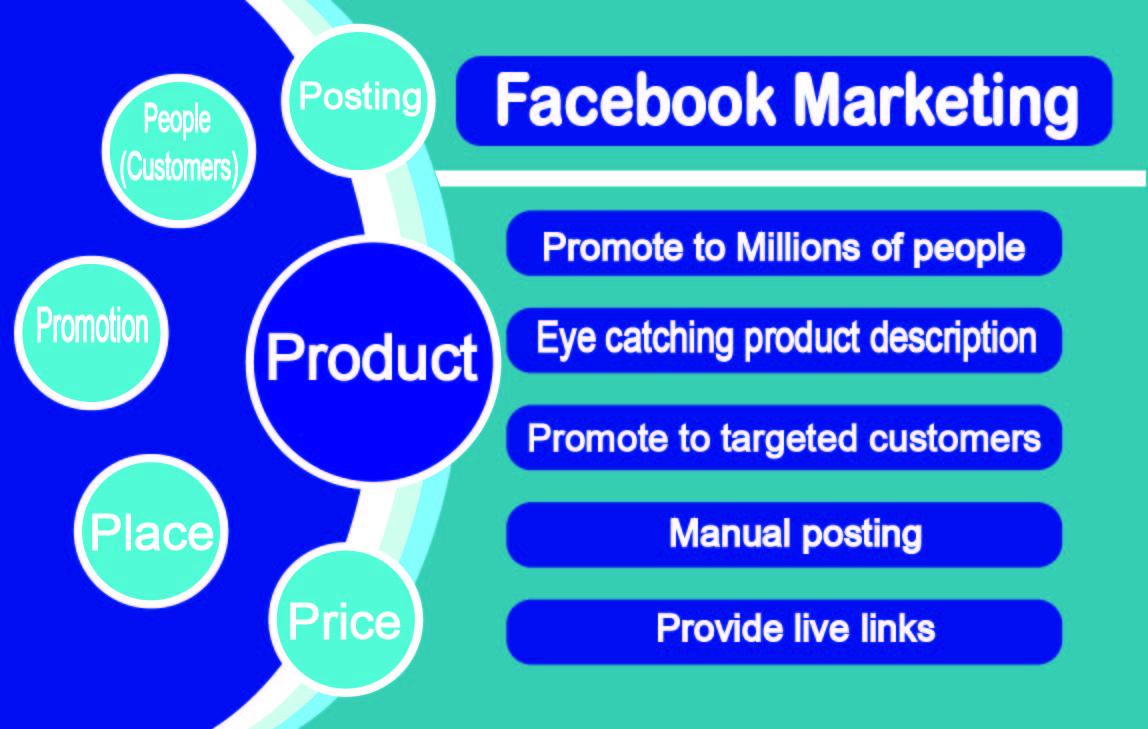i wil optimize Facebook post and promote Your busines...