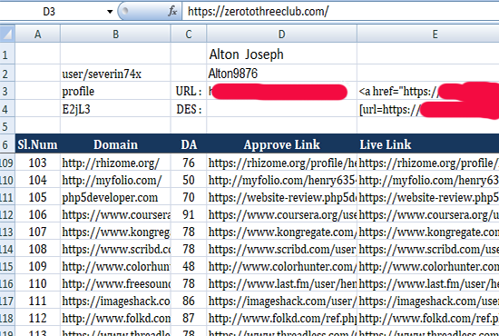 I will create high quality 200 SEO backlinks