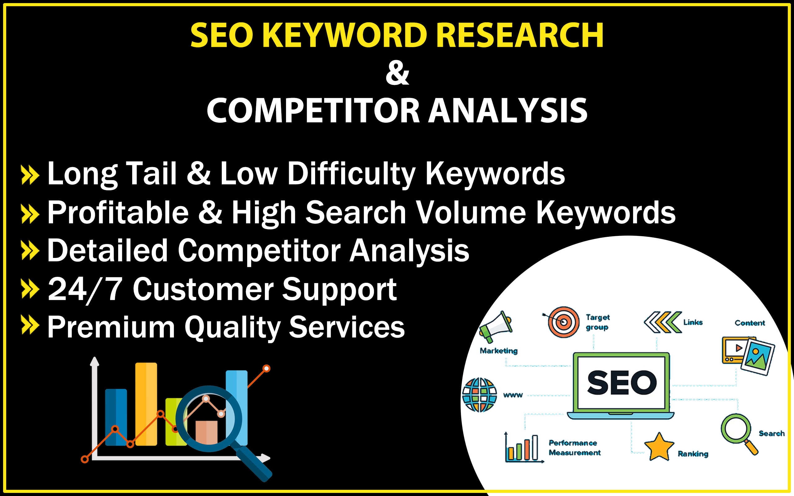 I will do profitable SEO keyword research and competi...